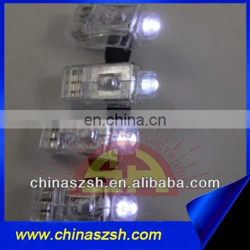 Cool Fiber Optic Finger Light