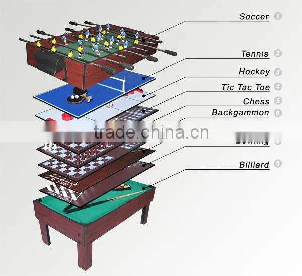 Good Design Multi Game Table