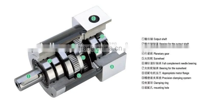 Chinese Good Quality Motovario Like Mini NMRV025 Speed Reducer