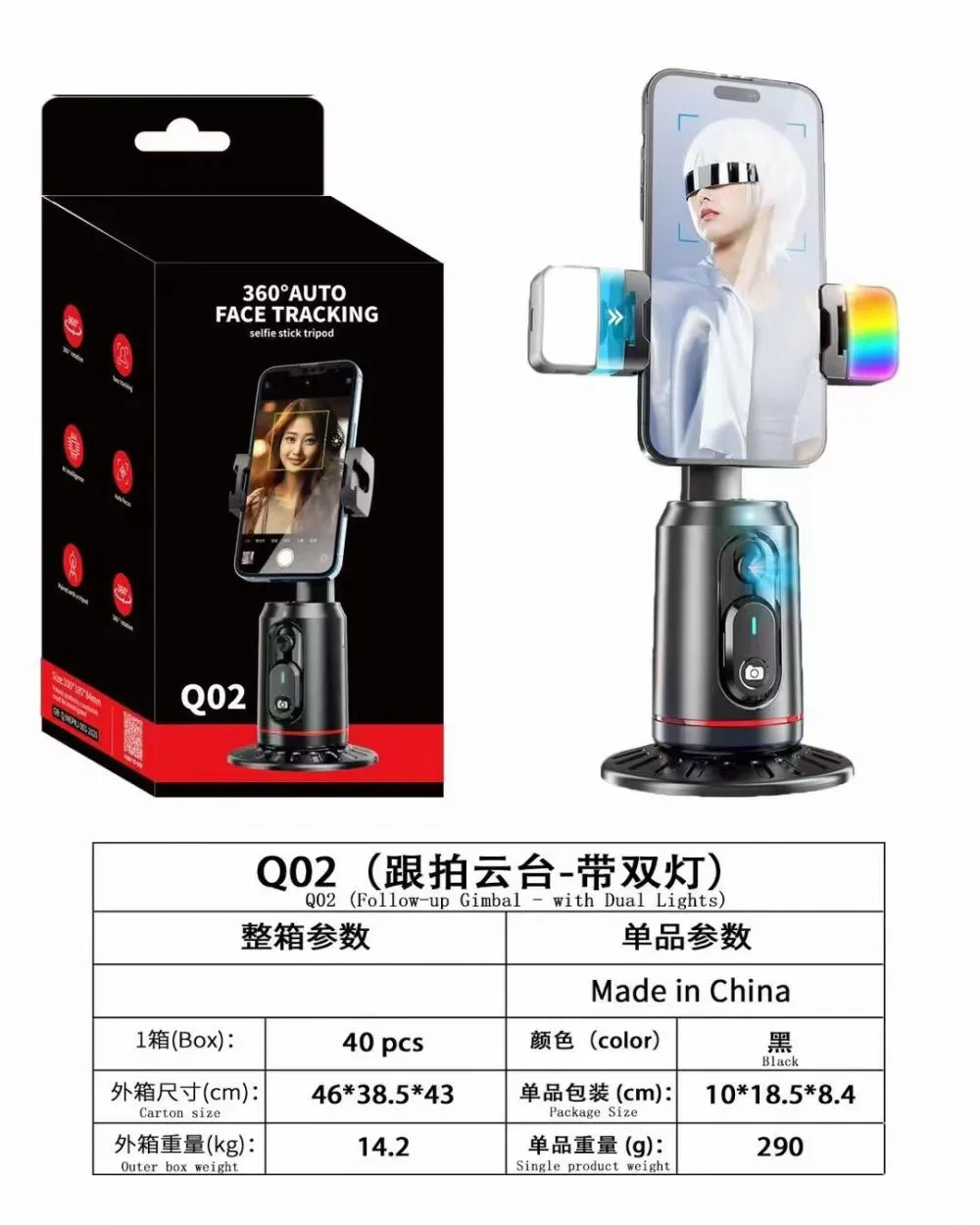 Q02-1