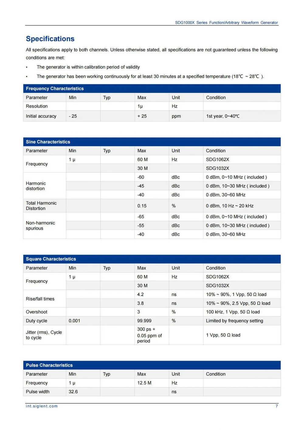 SDG1000X_DataSheet_EN01I_08.jpg