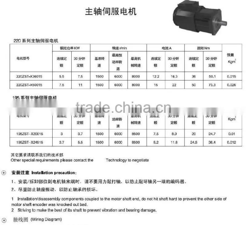 Boat motor AC motor main axis servo motor Disk Servo motor Fan Motor 12v dc motor Electric motor 5.5KW to7.5KW AC SERVO MOTOR