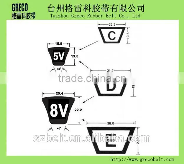 wrapped v belt A49