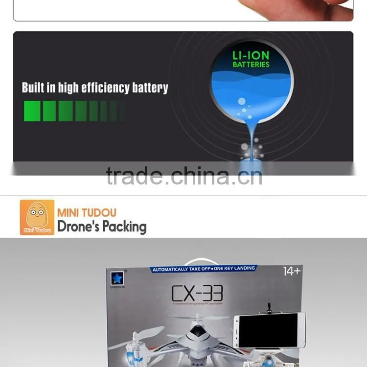 newest CX-33W-TX WIFI function and R/C function compatibly HD camera LED lights