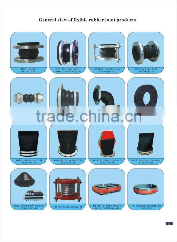 Moderate price high class rubber duckbill check Valve