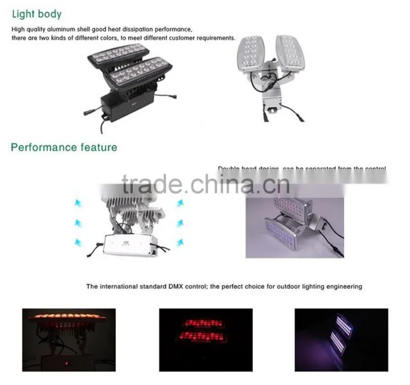 IP 65 King kong series LED 108w wall washer2 heads