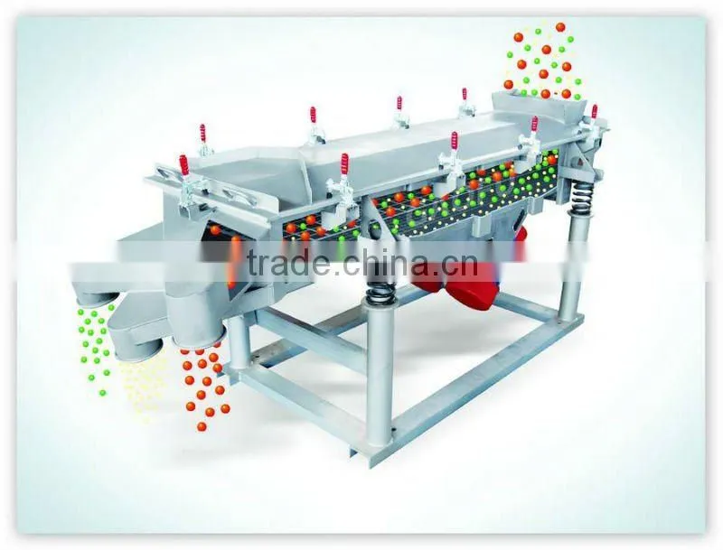 Vibrating Screen Linear vibration screen for stone powder classifier