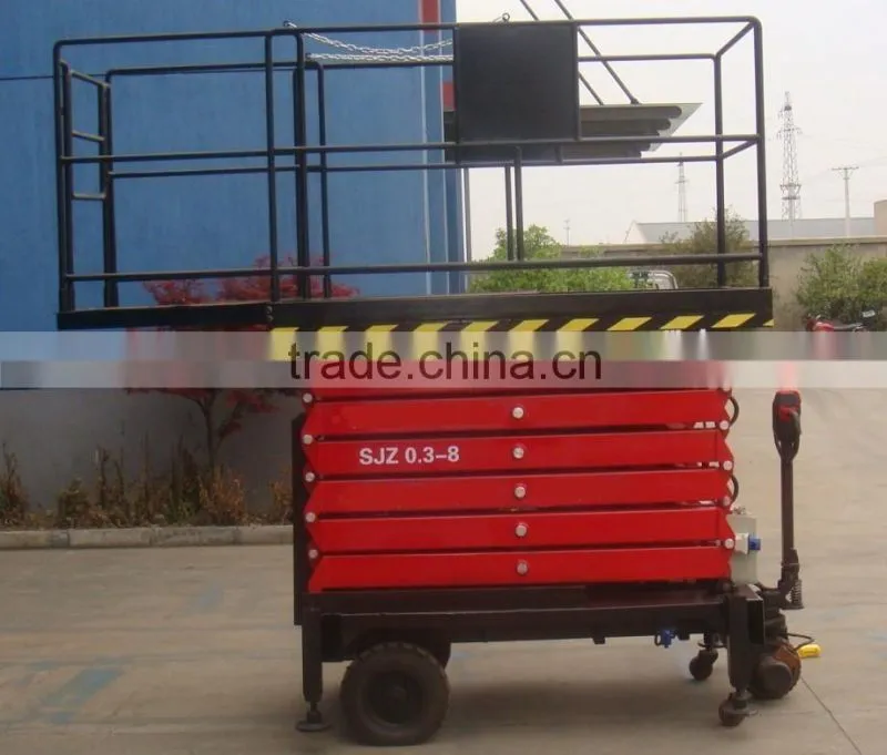 Electro hydraulic scissor lift platform