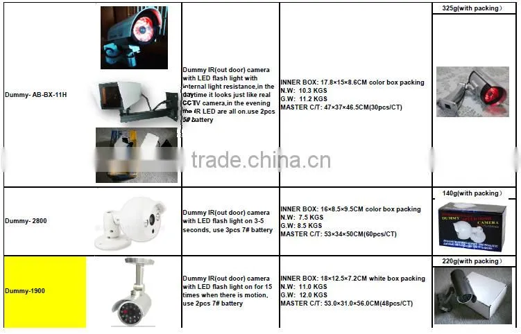 with LED flash light IR Dummy Security camera,outdoor Imitation camera/Fake camera (Dummy-AB-BX-17)