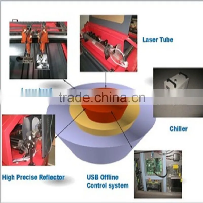 Dowell high quality multi-functional laser engraving machine for metal non-metal/double-head laser engraving and cutting machine