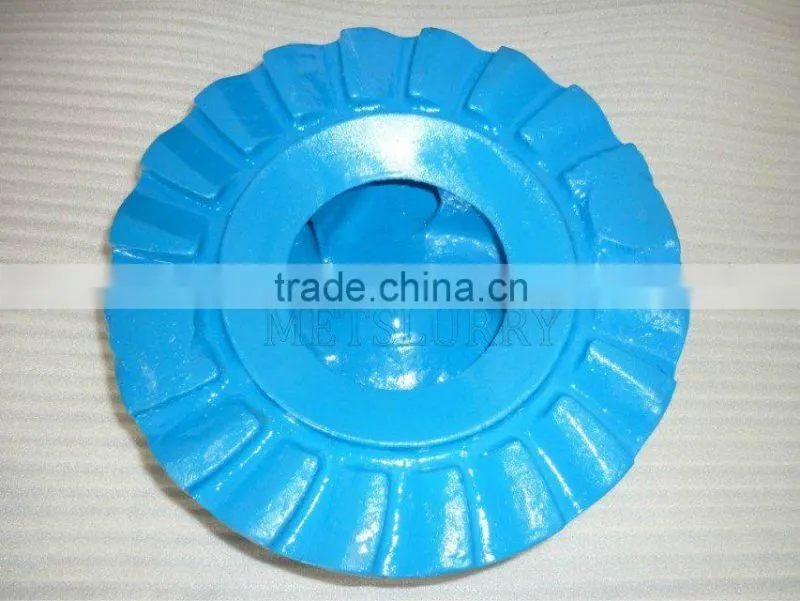 high chrome impeller for pump