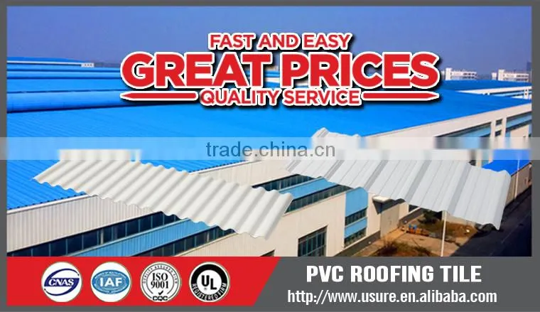 cheap roofing materials corrugated plastic sheet
