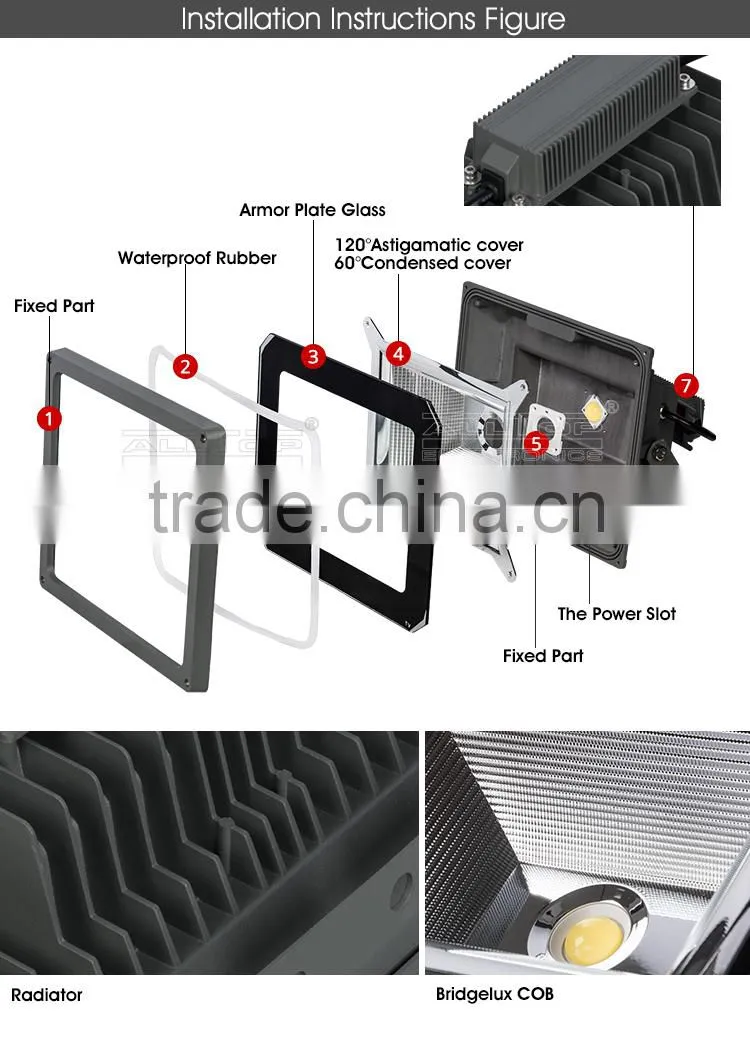 High lumen Bridgelux cob waterproof outdoor ip65 50 watt led flood light