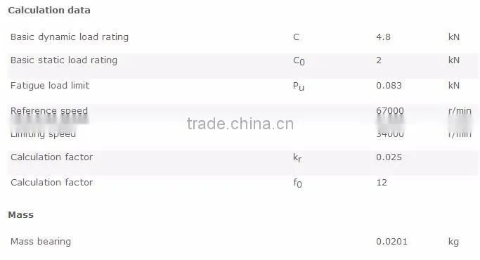 Supply carbon steel v groove bearing 6000