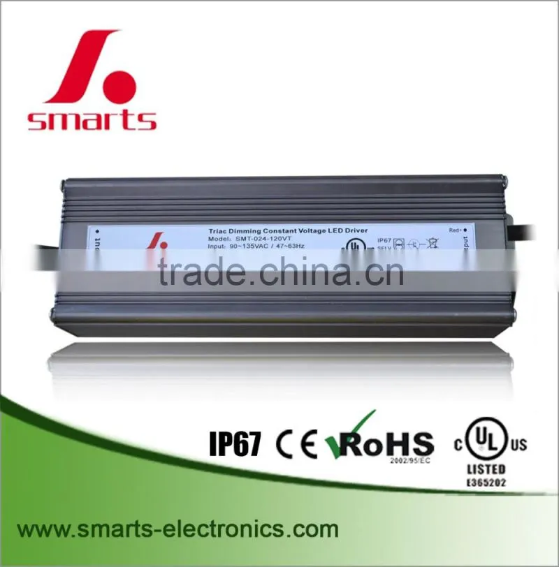 120w 12v high power led flood light driver with CE UL