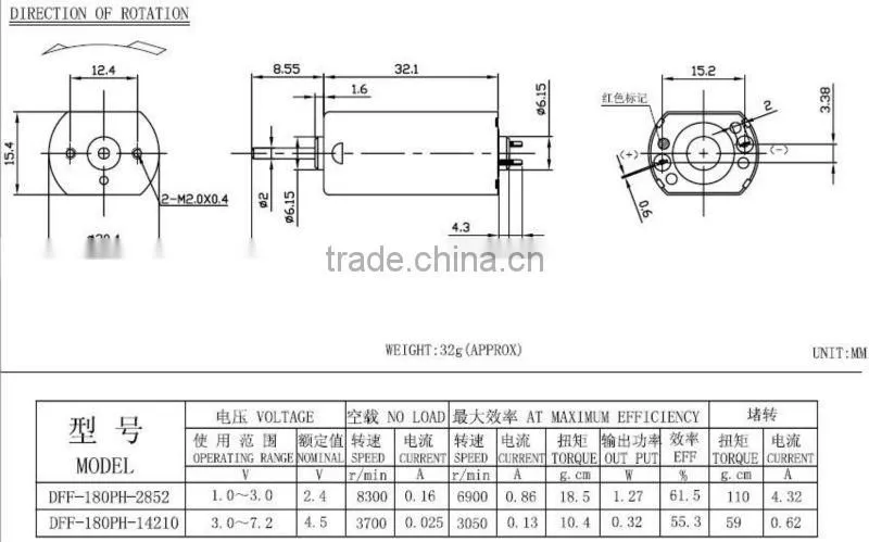 12 V DC 180 Electric Shaver Motor For Sale high speed