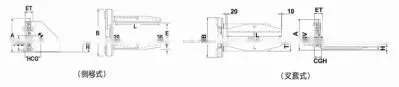 Forklift Block clamp