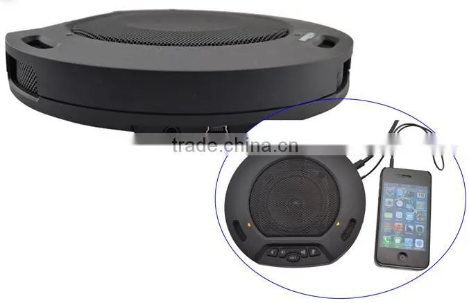 omnidirectional video conference microphone for audio conference system