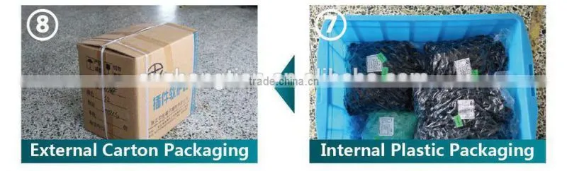 Soft PVC round pipe tube end plug