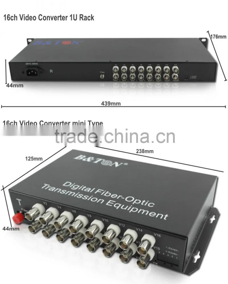 Digital optical fiber 16 channel video converter