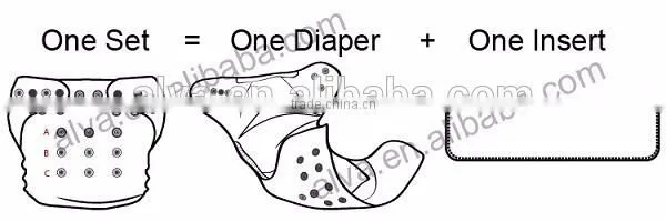 Waterproof Baby Cloth Nappies Babyland Cloth Diapers Manufacture from China