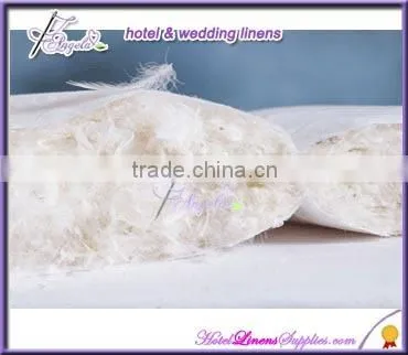 fitted mattress protectors, hotel mattress protectors with fitted skirts
