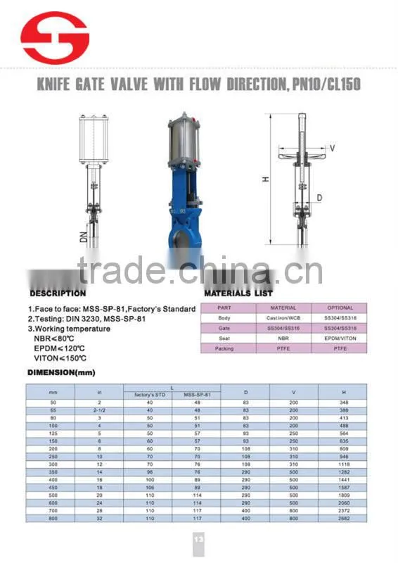 Manual Knife Gate Valve with Flow Direction China Supplier