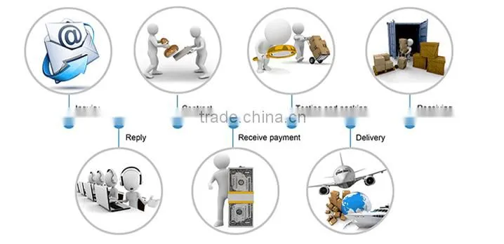 Architectural mode tree, scale model trees, model family tree, plastic model tree,2015 new,MT-09