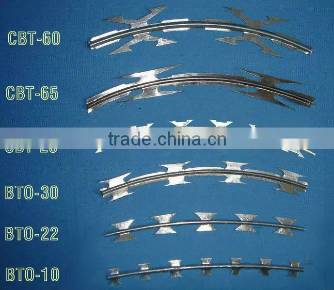 Concertina Razor Wire Verified by TUV Rheinland