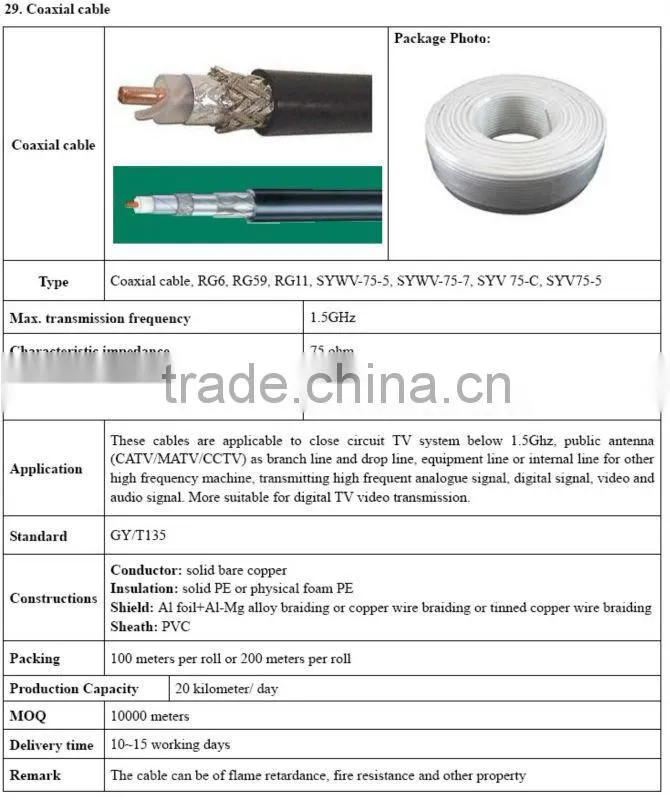 waterproof coaxial cable rg6 coaxial cable function coaxial cable rg141