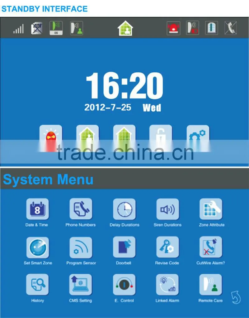 Alibaba China New Product Gsm Home Alarms