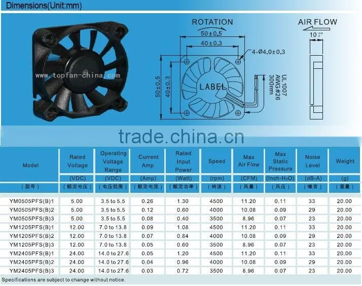 with big Airflow radiator fan 50x50x10mm