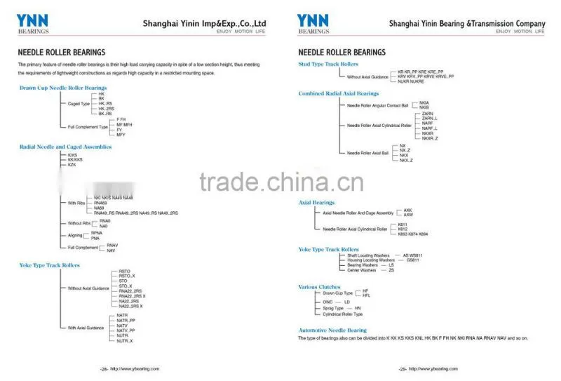 large inventory IRT NAF NAU NAX NAG NAST NTB CRB NA flat inch size needle roller bearing