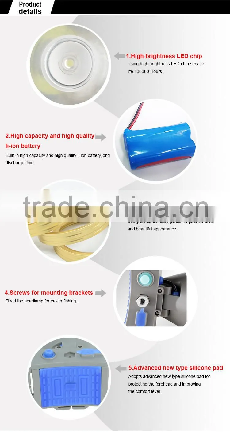 High level powerful led coal miners headlamp with lithium ion battery