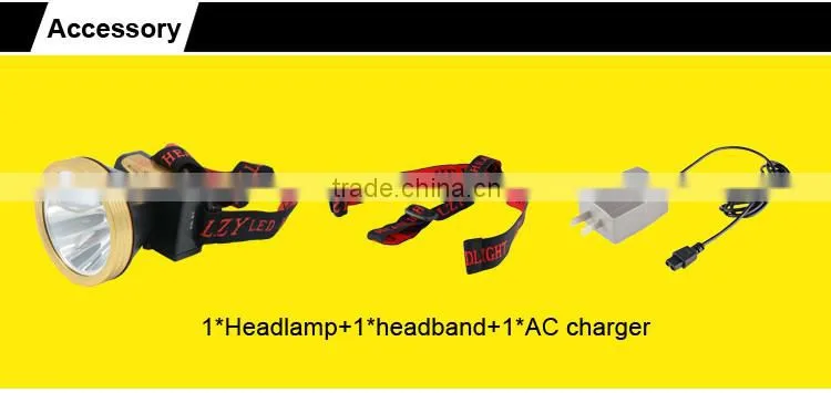 Hot sale aluminum alloy ring high power led headlamp in Indonesia market