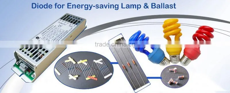 GBU401 thru GBU410 4A bridge rectifier with GBU package