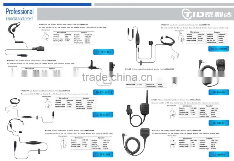 all Kinds of best quality walkie talkie earphone headset