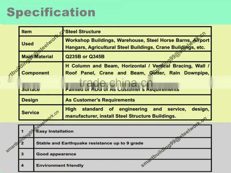 High Quality Workshop Warehouse Steel Building Structures