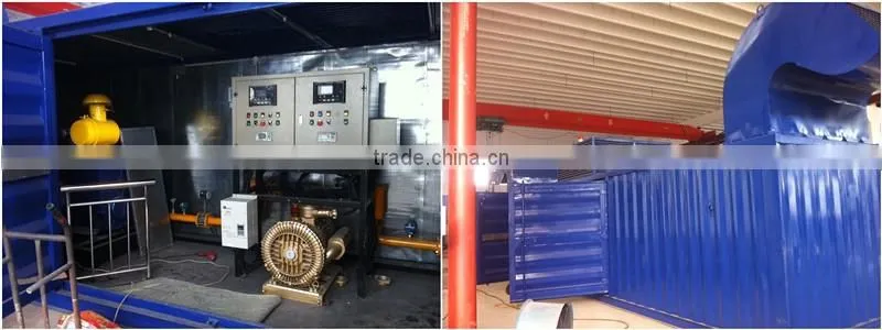 gas electric generator price list