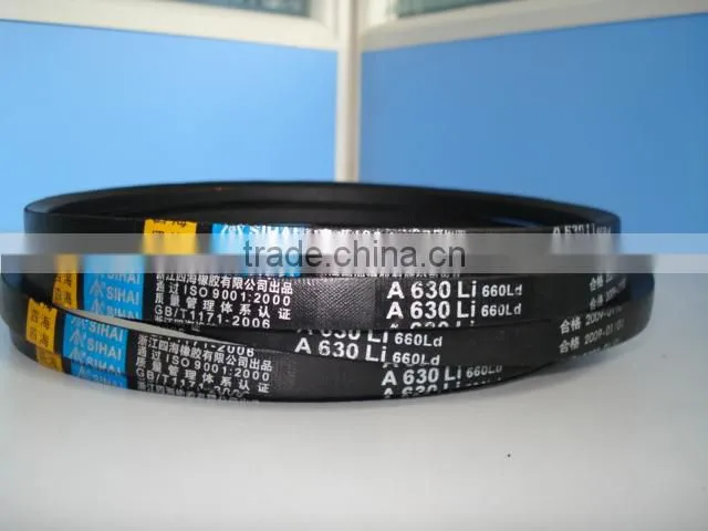 industrial safety tensioner pulley