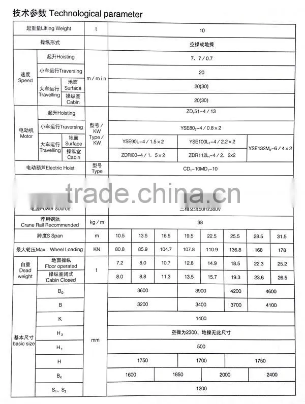 LH Model 3~20 Ton Lifting Machinery Electric Double Girder Overhead Crane