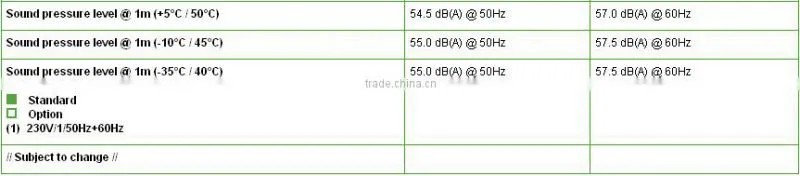 High Quality Semi-Hermetic Compressor Refrigeration Compressor for Sale