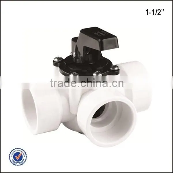 3-Way Valve For Screw 1-1/2" NPT Thread