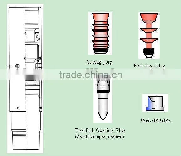 13 3/8" Hydraulic two-stage collars