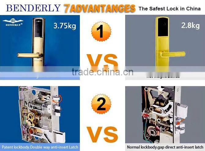 digital electronic hotel lock