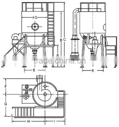 LPG High-quality and environmental chemical industry centrifugal spray dryer /spray dryer/atomizer dryer