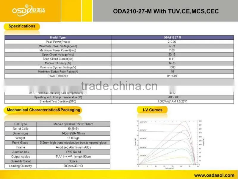 TUV MCS CEC certificated 210W mono solar panel
