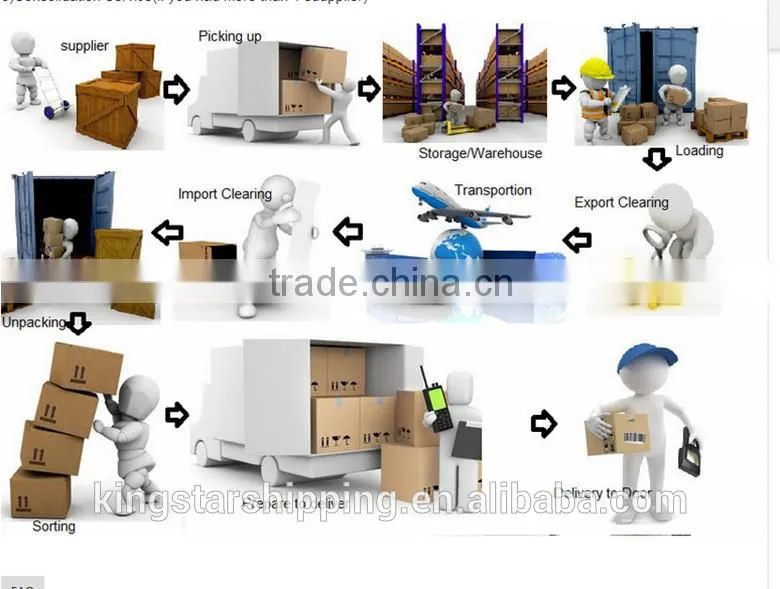 Lens shipping china to MONACO