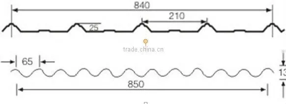 DIXIN 850-65-13 corrugated siding panel roll forming machine