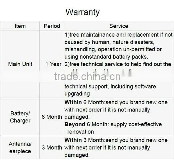 TESUNHO TH-850PLUS IPX6 water proof professional two way radio handheld walkie talkie